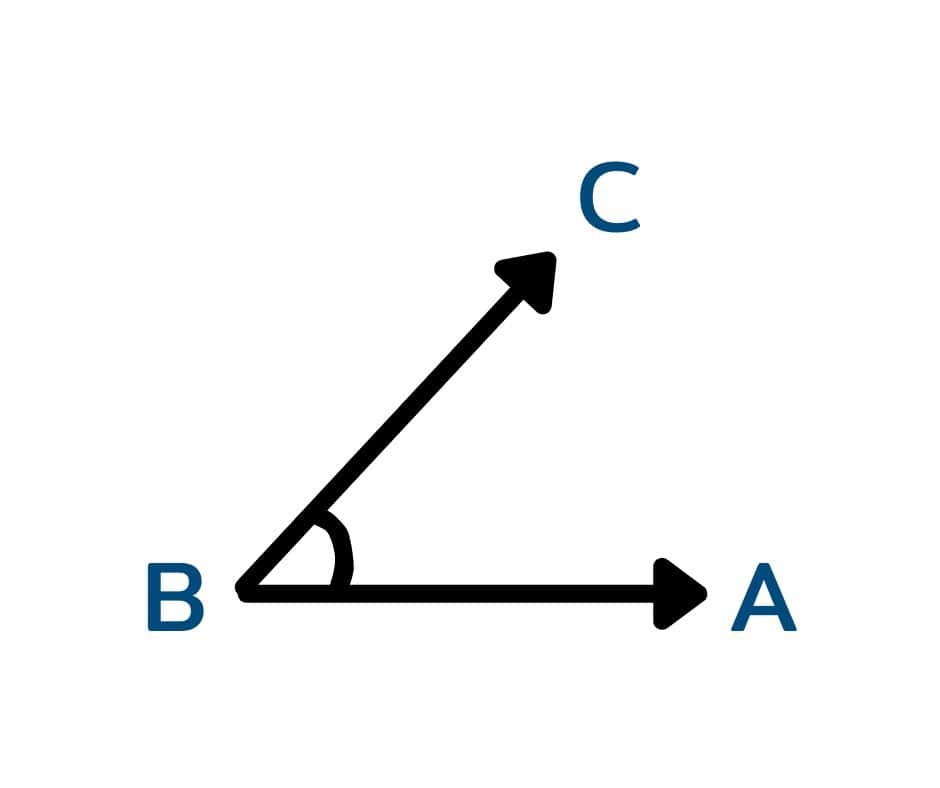 มุม ABC 