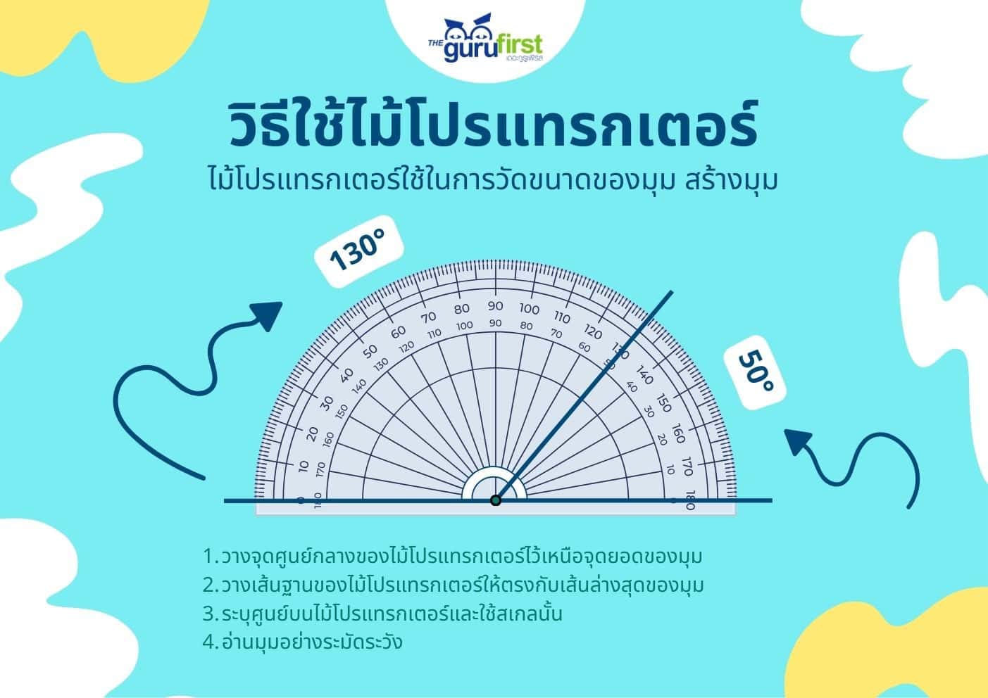 วิธีใช้ไม้โปรแทรกเตอร์