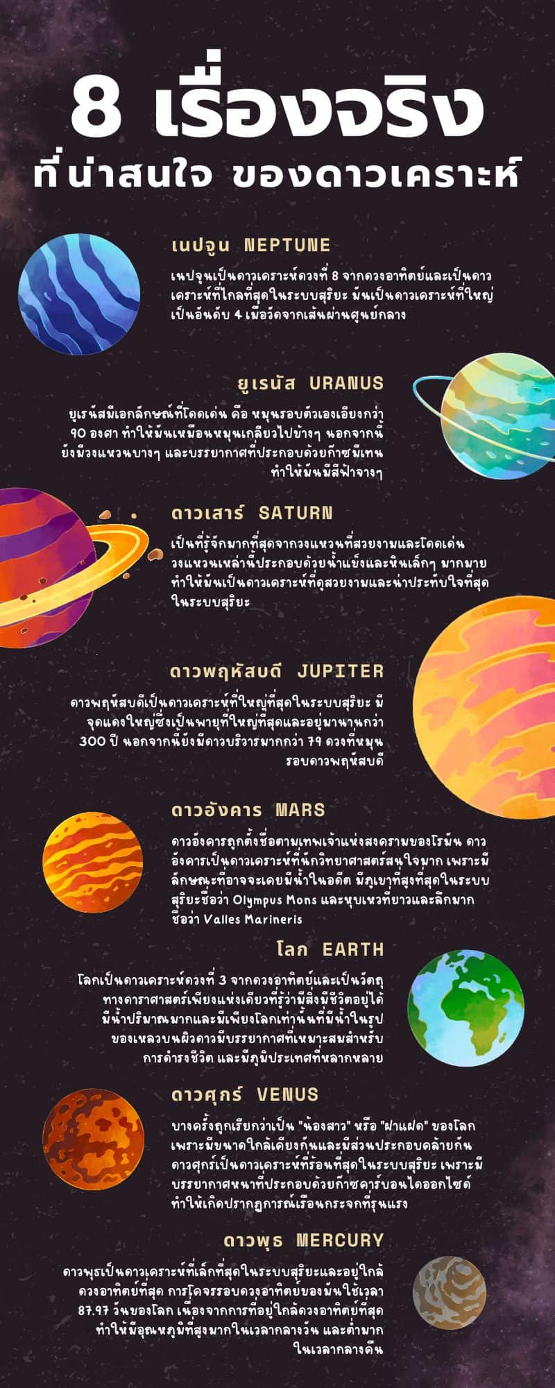 8 เรื่องจริง ที่น่าสนใจ ของดาวเคราะห์